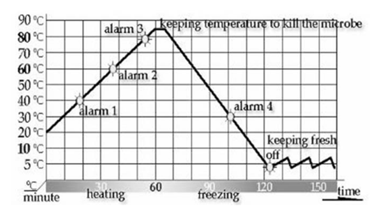 product-Hommy-img