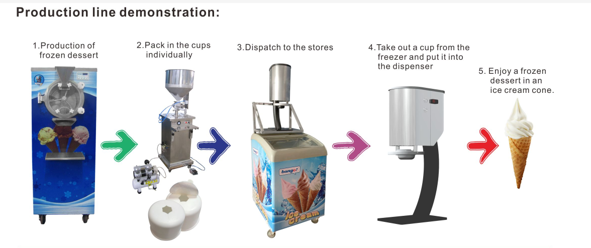 product-Hommy-img