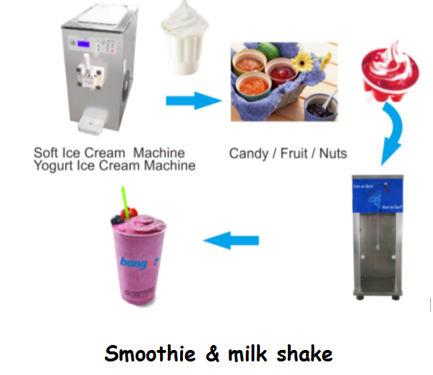 Hm22 Misturador de Smoothie, Máquina de Mistura de Gelado, Gelato Milkshake 5 produto-Hommy-img