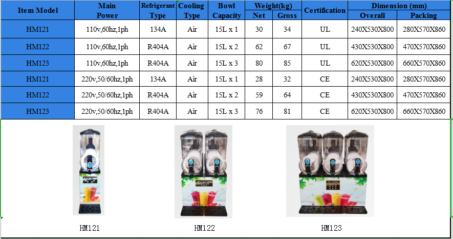product-Hommy-img