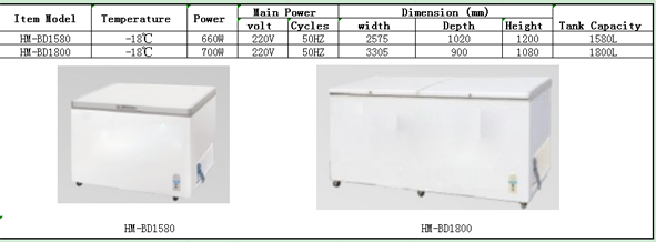 製品のホミー IMG